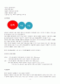 요로감염 10페이지