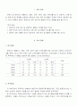 논문 요약하기(대학생의 장애인에 대한 인식) 2페이지