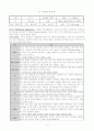 [성인간호학] 신경과 병동 Cerebral Infarction case study 5페이지