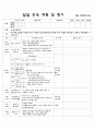 8월 2주 일일교육 계획안 2페이지
