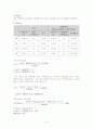 [식품화학] 식품 유지의 산가 측정 & 과산화물가 측정 5페이지