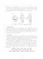 환원당 2페이지