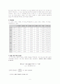 TBA Assay 5페이지