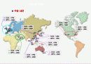물류정보론 유통정보시스템 사례 16페이지