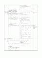 초등2)국어  - 7. 따뜻한 눈길로(읽기105-109쪽(2/6)차시) 전체→개별→모둠 학습 : 글을 읽고, 일이 일어난 차례 정리하기 3페이지
