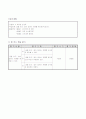 초등2)국어  - 7. 따뜻한 눈길로(읽기105-109쪽(2/6)차시) 전체→개별→모둠 학습 : 글을 읽고, 일이 일어난 차례 정리하기 4페이지
