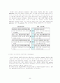 스마트폰 정의,특징,스마트폰시장분석과 현시장상황,스마트폰 확산이 불러온 사회문화적 변화및영향력 22페이지
