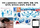 SNS 소셜네트워크 사회적 영향력, 현황, 전략, 정치적, 정치인의 긍정적, 부정적 사례 1페이지