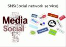 SNS 소셜네트워크 사회적 영향력, 현황, 전략, 정치적, 정치인의 긍정적, 부정적 사례 3페이지