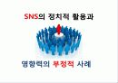 SNS 소셜네트워크 사회적 영향력, 현황, 전략, 정치적, 정치인의 긍정적, 부정적 사례 27페이지