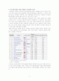 [물리전자] 우리나라의 반도체 현실 2페이지