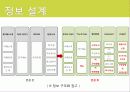 대상 사이트 45페이지