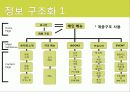대상 사이트 47페이지
