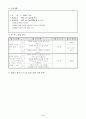 2)즐거운생활-6. 여름이 오면 - 여름소리 발표회 하기 6페이지