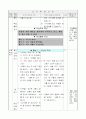 3)국어-6. 좋은 생각이 있어요 - 이야기 속 인물의 말과 행동을 보고 깨닫은 점 말하기 2페이지