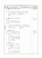 1)국어-4. 아, 재미있구나! - 그림일기 쓰기 2페이지