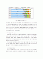 37중증장애인의 재활스포츠 프로그램 2페이지