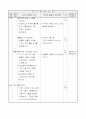 1)즐거운생활-4. 누구를 만날까요 - 동물과 식물의 세상 2페이지