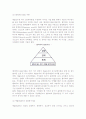 [동기부여] 동기부여의 의의와 이론 4페이지