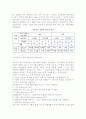[리더쉽] 리더십의 의의와 이론 5페이지