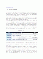 [투어컨덕터의 개념] 투어컨덕터의 정의와 유형 및 직책, 업무수칙, 자격요건 2페이지