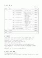 원예프로그램 계획서 7페이지