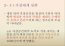 [★★게임중독 해결방안★★] 게임중독의 심각성과 원인 및 게임중독 문제 해결방안 14페이지