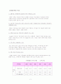[현대 가족의 변화양상] 현대가족의 특징과 변화 양상 및 그 원인 고찰 2페이지