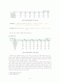 [가족해체] 가족해체의 원인과 다양한 형태 및 가족해체의 문제점, 영향에 대한 가족해체 극복방안 9페이지