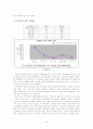 [가족해체] 가족해체의 원인과 다양한 형태 및 가족해체의 문제점, 영향에 대한 가족해체 극복방안 33페이지