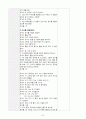 [어린이집 수업지도안 모음집] 일일 교육계획안 5개(월요일-금요일) 및 활동계획안5개(월요일-금요일) 모음집 24페이지