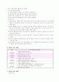 초.중.고연계해서할수있는 수업안 (국어 문학 연계 수업안) 2페이지
