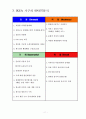 세계적인 가구기업 IKEA의 성공요인(경영과 전략) 11페이지