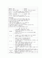 유아 창작 공예, 미술 교육 모의수업 교육 활동 계획안 총 5개(여름 슬리퍼 만들기, 동물 모자 만들기, 부채 만들기, 가을 허수아비 만들기, 교통기관 배 만들기) 2페이지