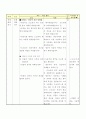 초등5) (국어)과 교수-학습 과정안 - 5. 사실과 발견 (4/ 6 ( 108 ~113  쪽)) : 사건 전개와 인물의 연관성에 대하여 알기 2페이지