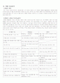 호텔통합정보시스템 -PMS중심으로 7페이지