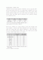 국제관광의효과 6페이지