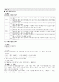 전국_시티투어버스_현황[1] 4페이지