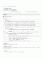 전국_시티투어버스_현황[1] 7페이지