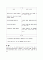 IBD Case study (염증성 장질환 케이스 스터디)  24페이지