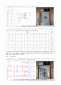 결과보고서  실험 4. 멀티플렉서와 디멀티플렉서( Multiplexer & Demultiplexer) 2페이지