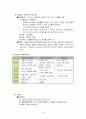 서양교육사 총정리 24페이지