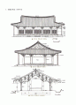 전통한옥의 구조와 부재의 명칭 3페이지