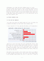 다문화가정 개념,문제점,긍정적,부정적요인분석,제도적해결책,나의견해 7페이지