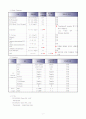 실습케이스case-급성세기관지염Acute Bronchiolitis 9페이지