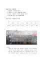 닌히드리닌,Millon 4페이지
