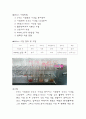 닌히드리닌,Millon 7페이지
