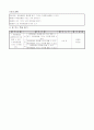 6)실과-6. 동물 기르기 - 애완동물 기르기 4페이지