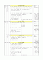 6)실과-6. 동물 기르기 - 경제동물 2페이지