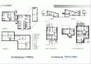 주택론 공동체주택 코하우징(Co - Housing) 특징 및 국외 성공사례 분석 25페이지